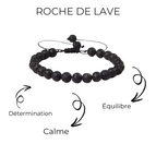 Roche de Lave