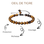 Oeil de Tigre