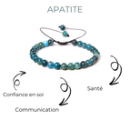 Apatite