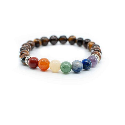 Bracelet Oeil de Tigre / Chakras